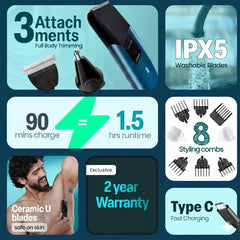 GroomMaster 11-in-1 Trimmer with Total Grooming & Skin Defense Kit