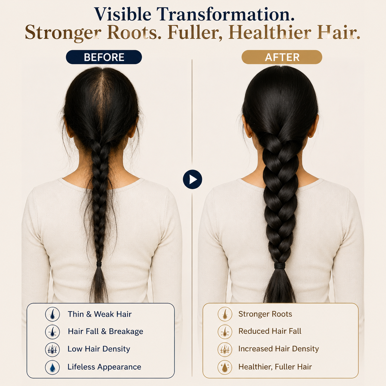 HairStruct Advanced Hair Growth Serum  With Korean Black Rice & Rosemary