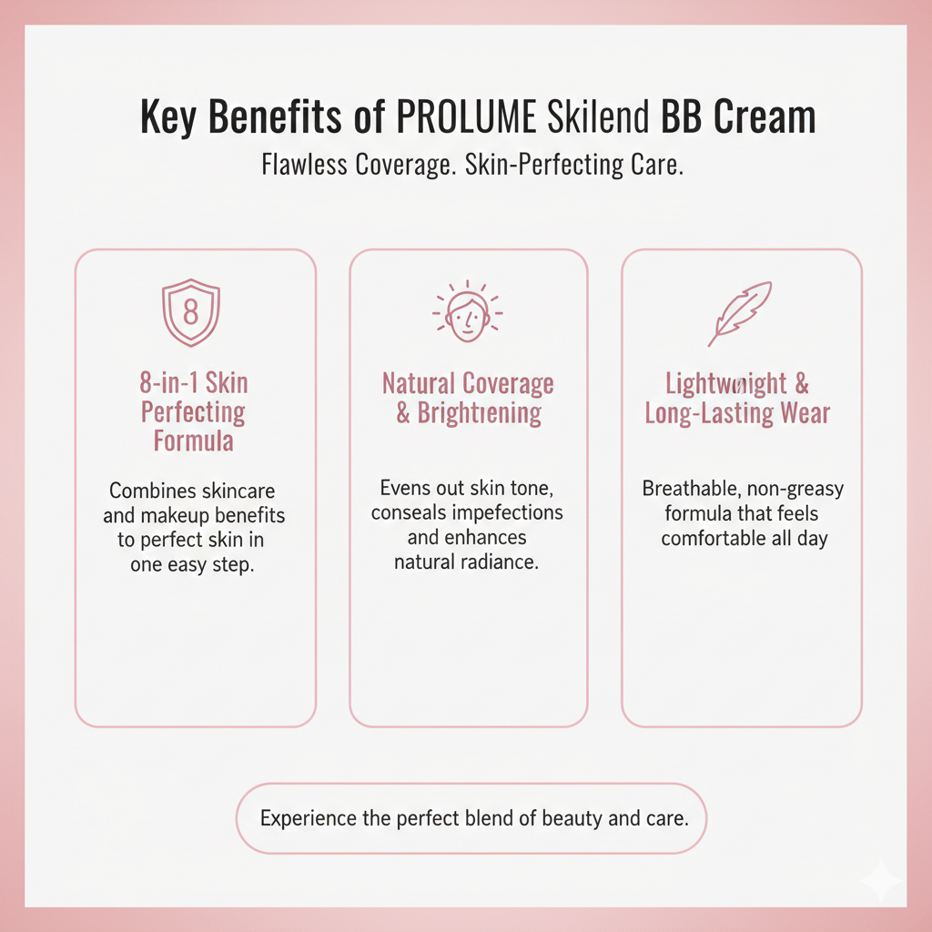 SkinBlend BB Cream – 8-in-1 Skin Perfecting Beauty Balm