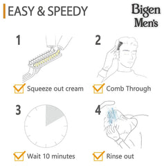 Back2Black Instant Hair Color – 2 Cream Speed System