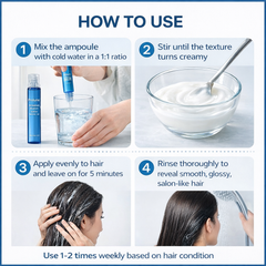 Prolume Water-to-Cream Hair Treatment Ampoule