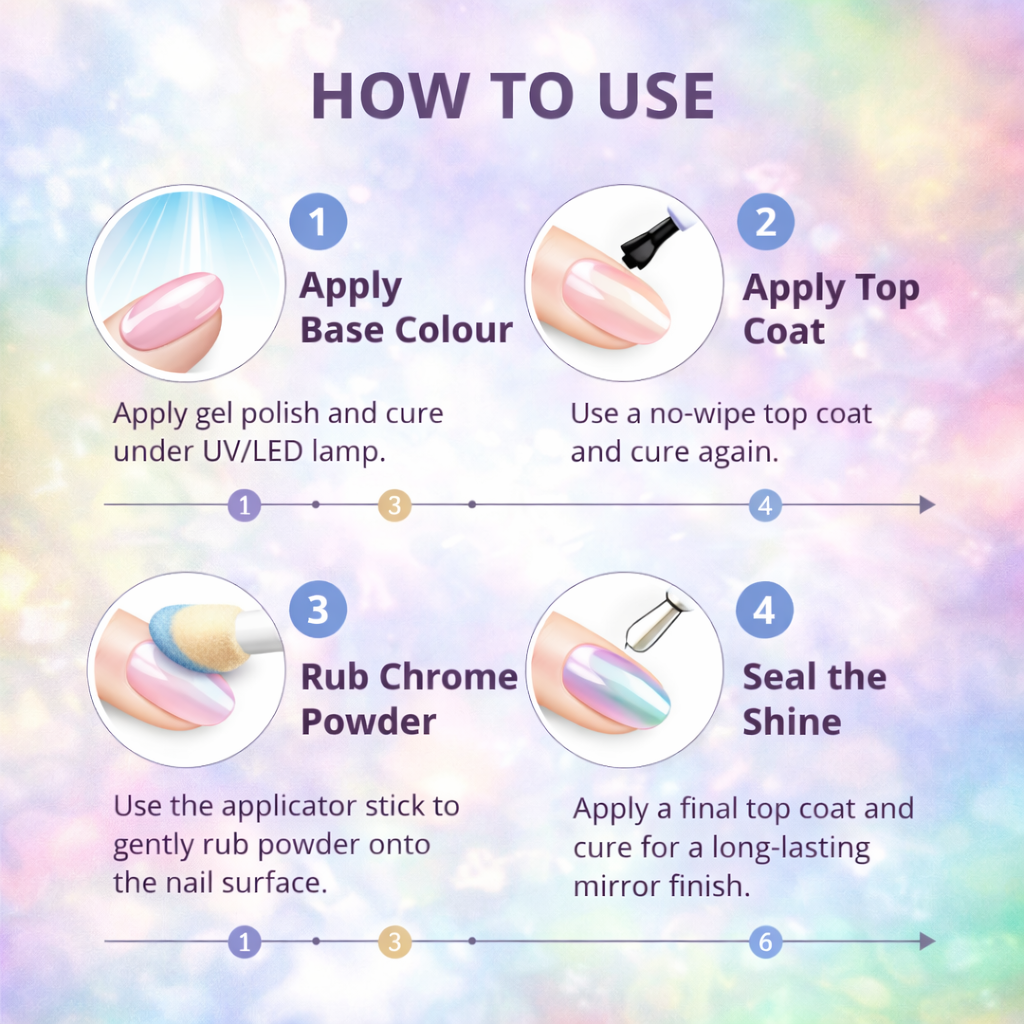 PoreReset Blackhead Clearing Mask System