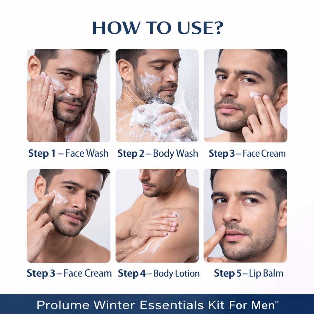AlfaMen WinterEssentials kit
