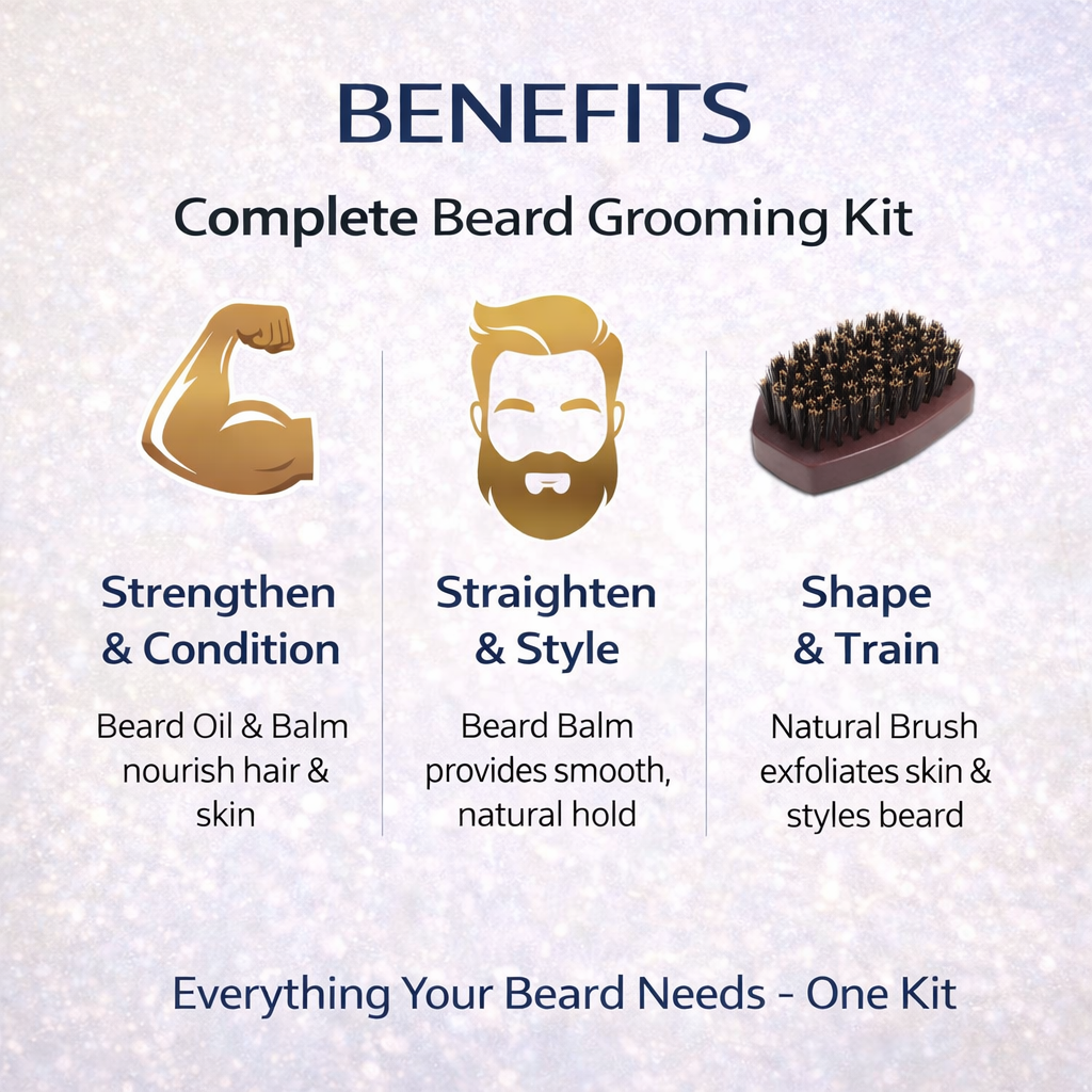 Complete Beard Grooming Kit