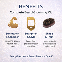Complete Beard Grooming Kit