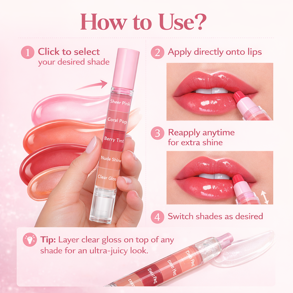 GlossBoss 5-in-1 Juicy Lip Gloss Pen