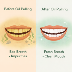 Coconut Oil Pull Mouthwash – Peppermint & Clove | Natural Oil Pulling for Teeth & Gums | Fresh Breath Oral Detox | 100ml