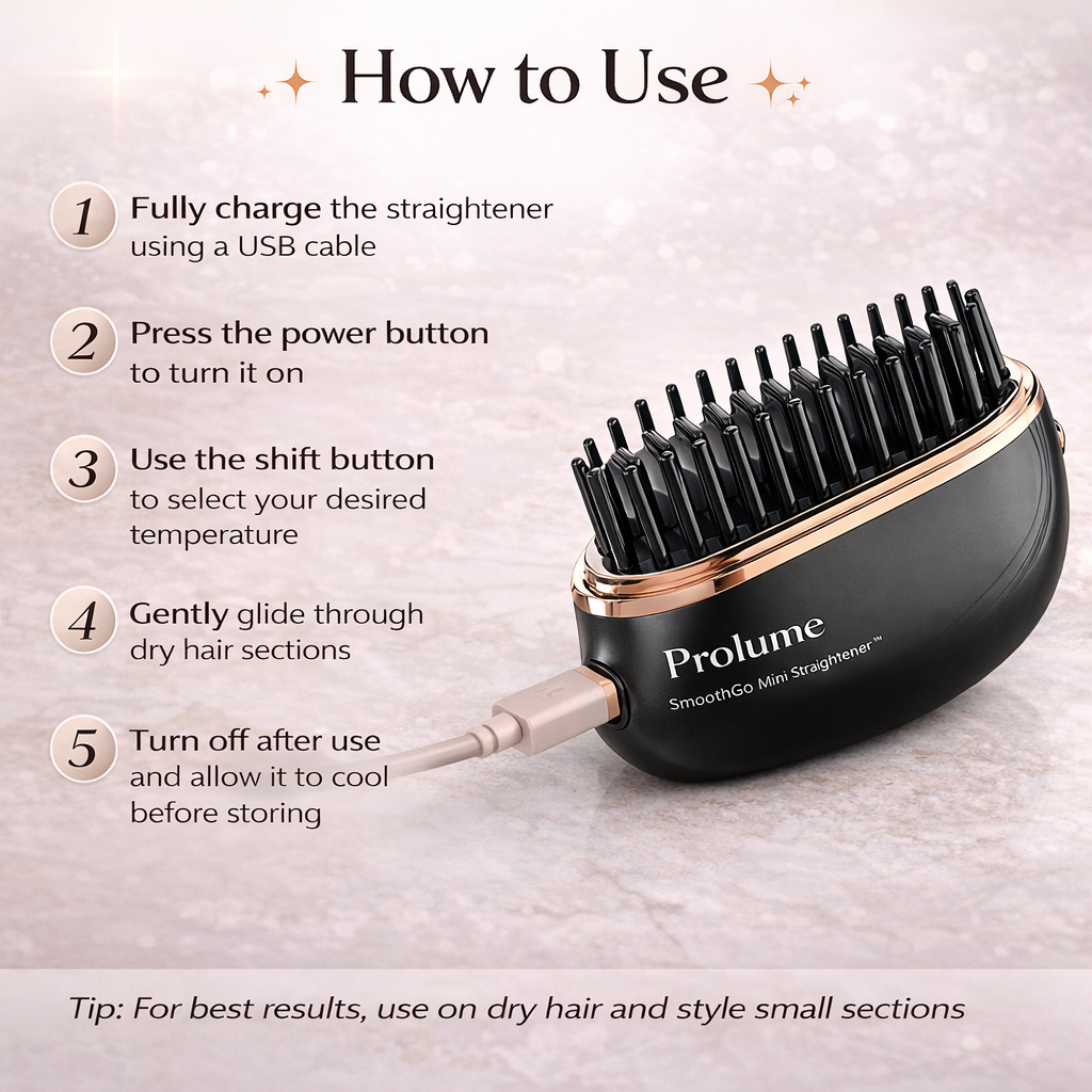 SmoothGo Mini Hair Straightener