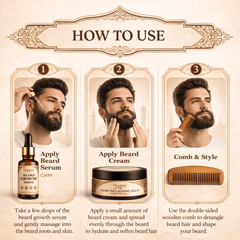Nooree Beauty Nawab Beard Grooming Kit for Men