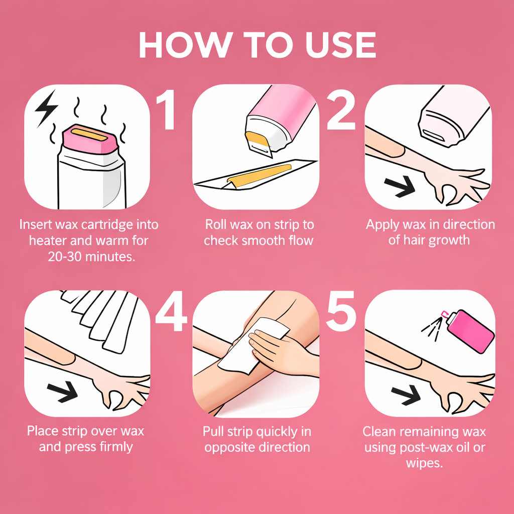Silksmooth Roll-On Wax Heater Kit