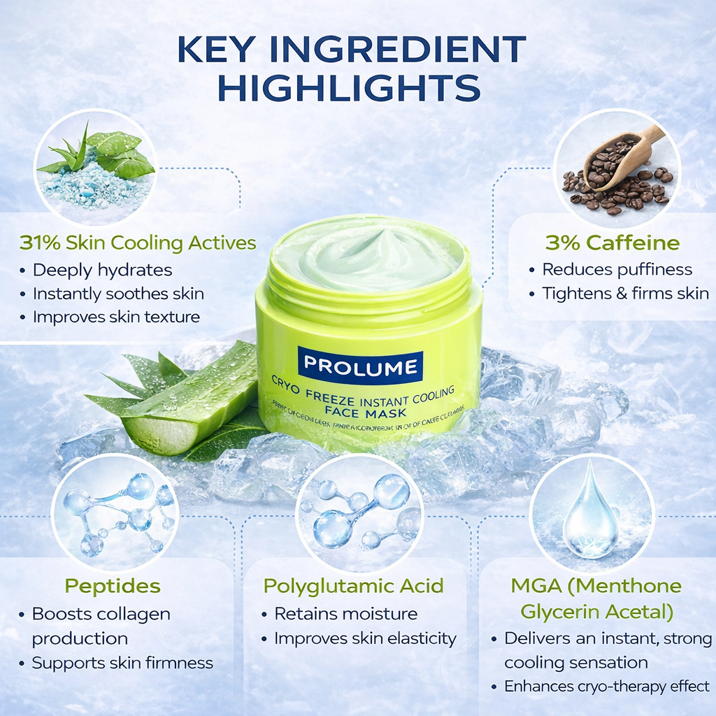 Cryo Freeze Instant Cooling Face Mask  With 31% Skin Cooling Actives