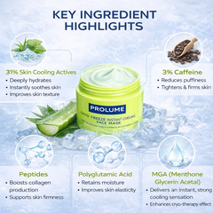 Cryo Freeze Instant Cooling Face Mask  With 31% Skin Cooling Actives