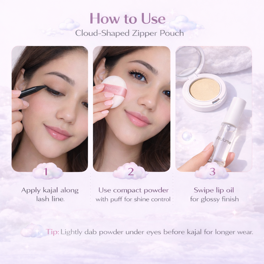 CloudCutie Beauty Kit