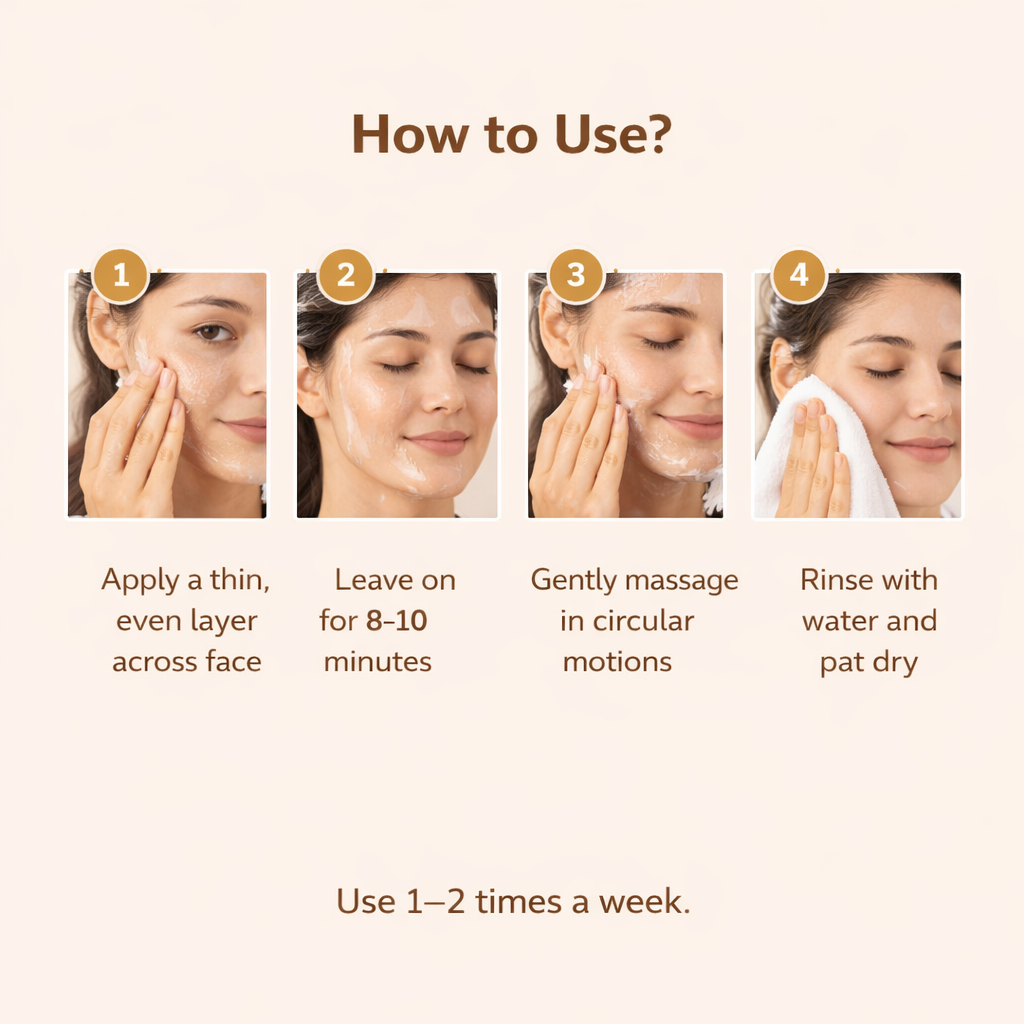 SmoothSkin Rice Water Gel Mask