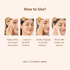 SmoothSkin Rice Water Gel Mask