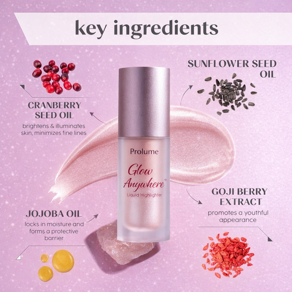 GlowAnywhere Liquid Highlighter -Moonlite Shade