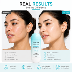 Sunguard Aqua Chill SPF 50+ PA++++