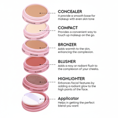 Glam Bar 5-in-1 Makeup Kit