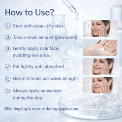 Exosome Shot Zero 2,000 PPM Spicule Facial Serum