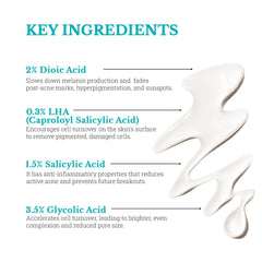 ClearBalance Renewal Serum