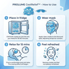CoolRelief Cooling Gel Face Mask  Full Face Therapy Mask | Hot & Cold Compress | Skin Soothing & Stress Relief System