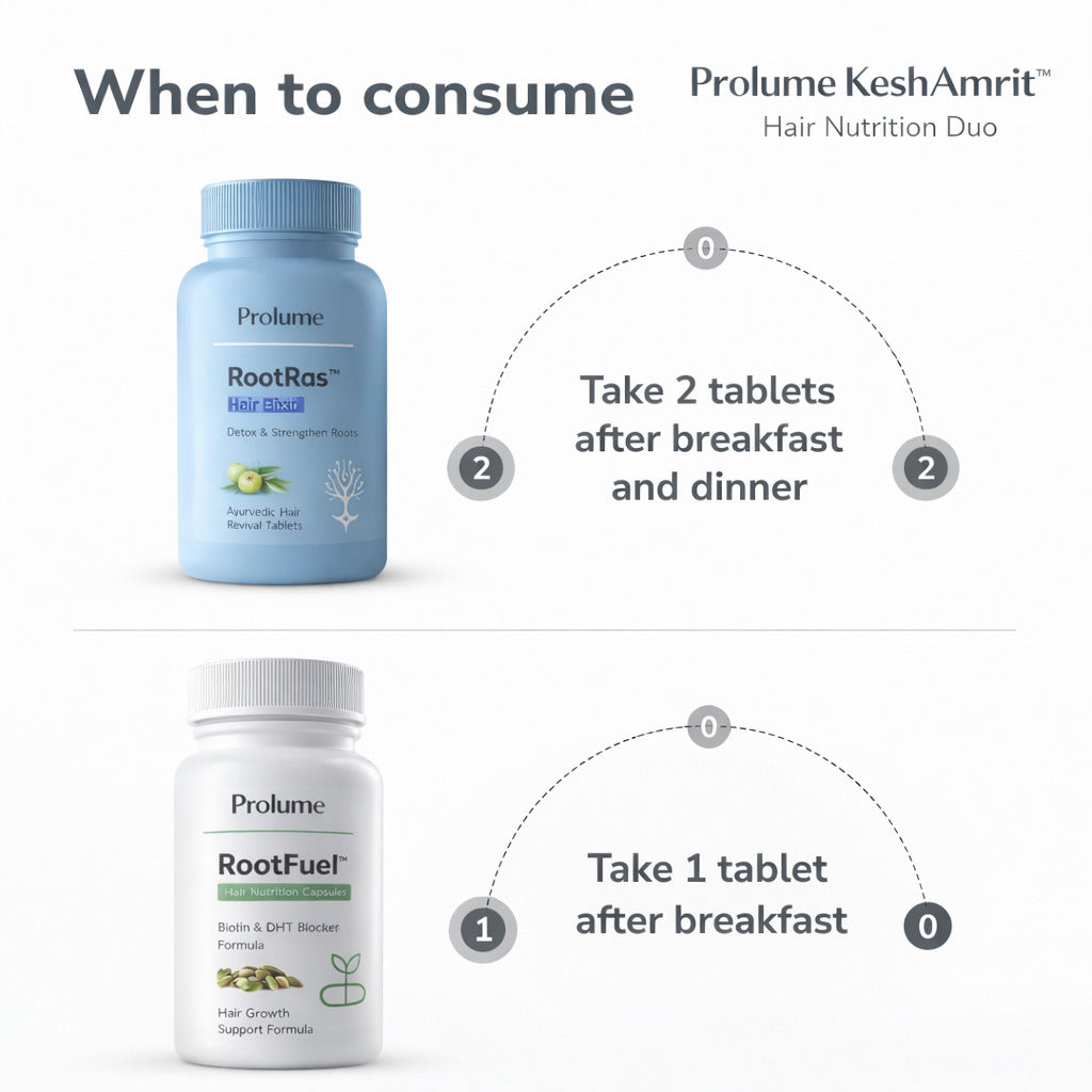 KeshAmrit Hair Nutrition Duo