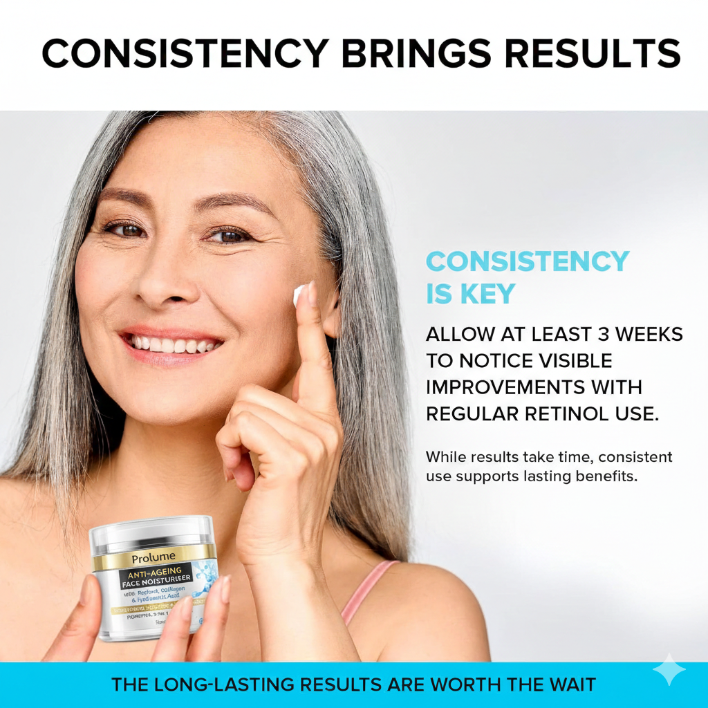 Anti-Ageing Face Moisturiser with Retinol, Collagen & Hyaluronic Acid