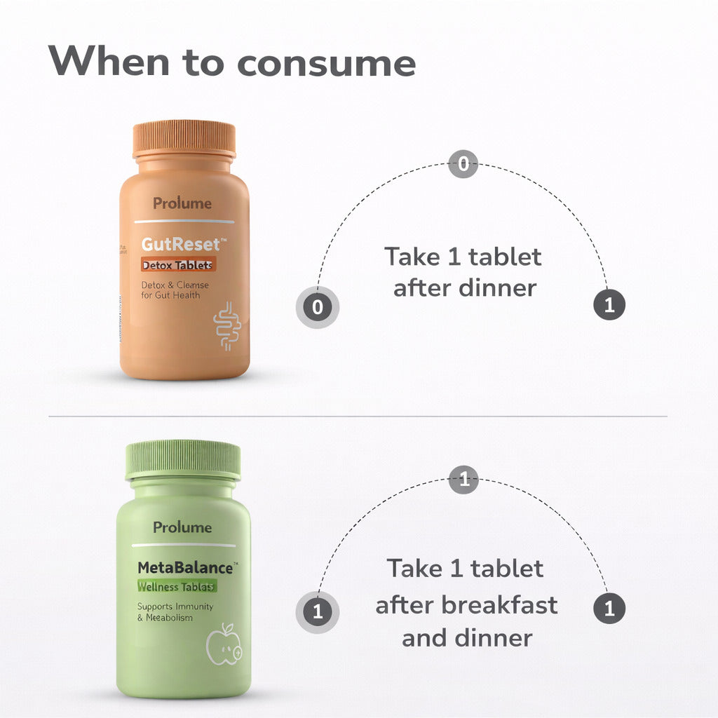 GutBalance Digestive Duo  Gut Detox & Metabolic Wellness Tablets