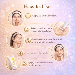 GlowSpectrum Brightening Lotion Set (Pack of 4 Tubes)