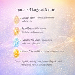 TargetedSerums Test Tube Pack of 4-Collagen, Retinol, Hyaluronic Acid & Vitamin C