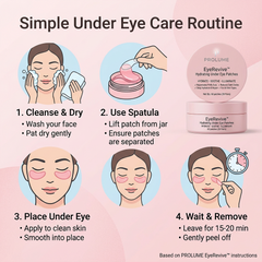 EyeRevive Hydrating Under Eye Patches (60 Patches)