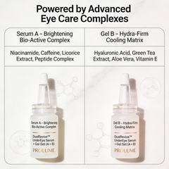 DualRevive UnderEye Serum + Gel Set (A + B) Set of 2 | Precision Injection-Type Bottles