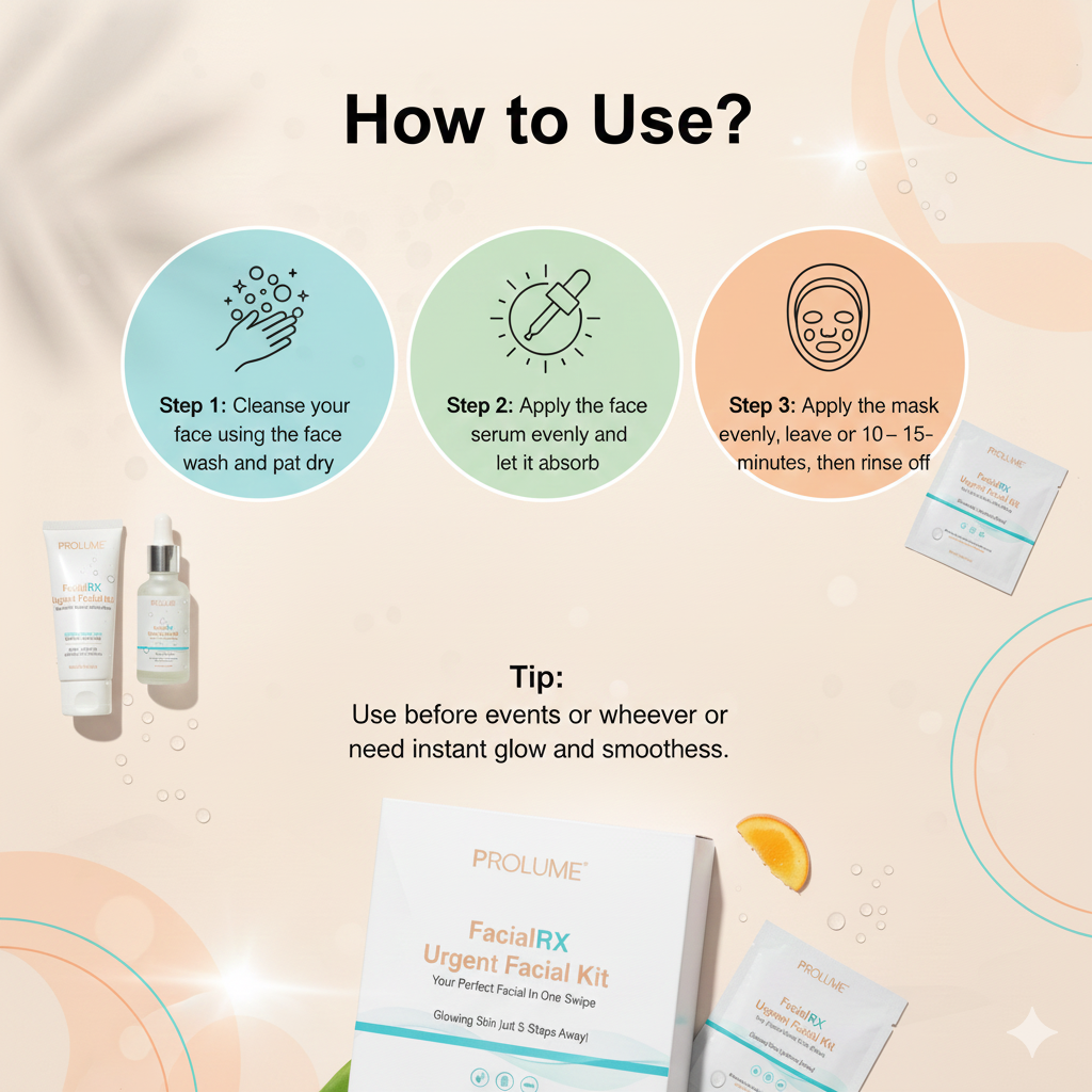FacialRX Urgent Facial Kit