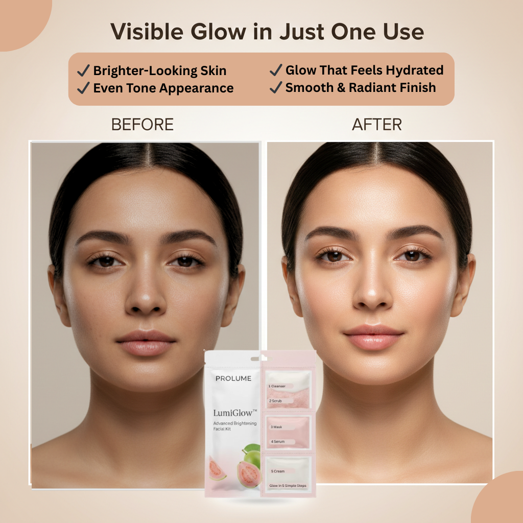 LumiGlow Advanced Brightening Facial Kit