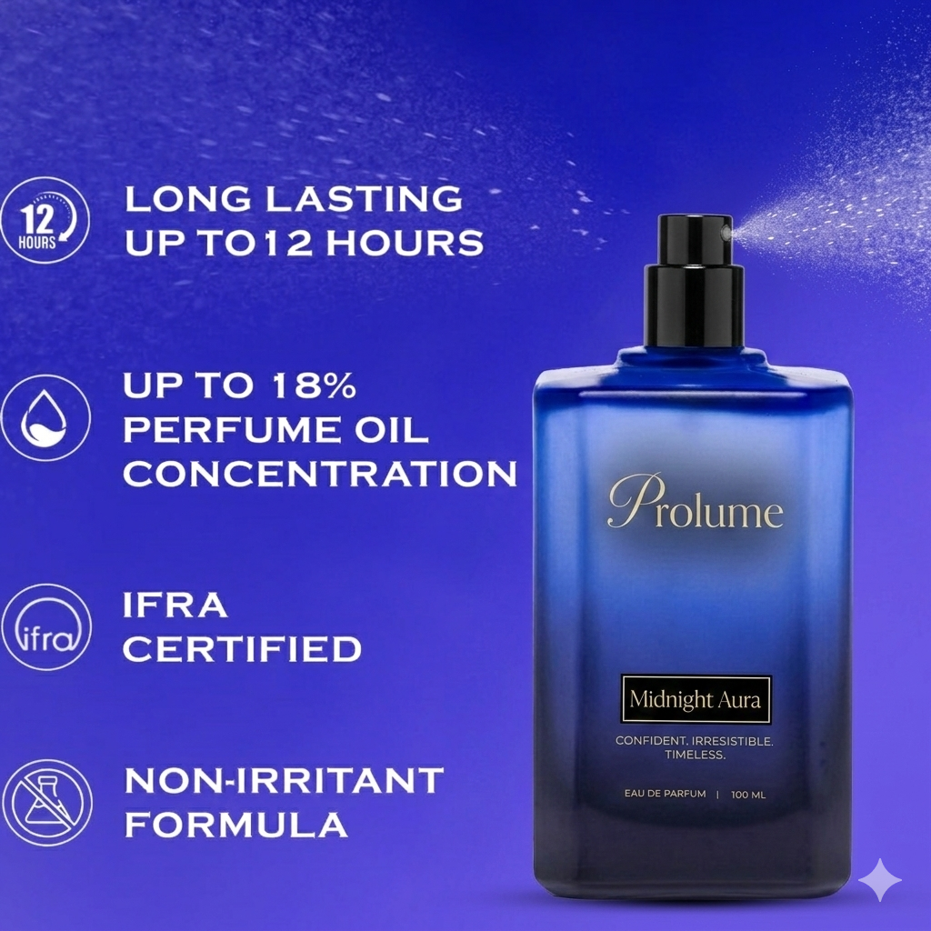 Midnight Aura – Eau De Parfum
