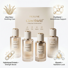 GlowShield 4-Step Glass Vial Skincare Kit  (Cleanser + Toner + Brightening Serum + Sunscreen Gel)