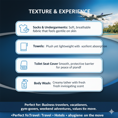 TravelEssentials Complete Hygiene Kit