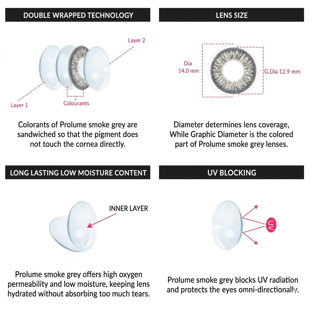 Smoke Grey Contact Lens