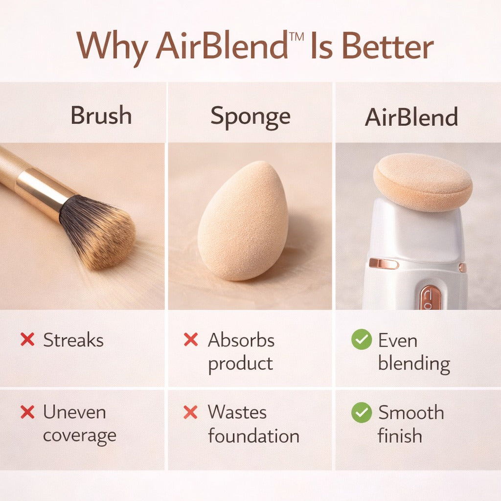 AirBlend Automatic Foundation Applicator