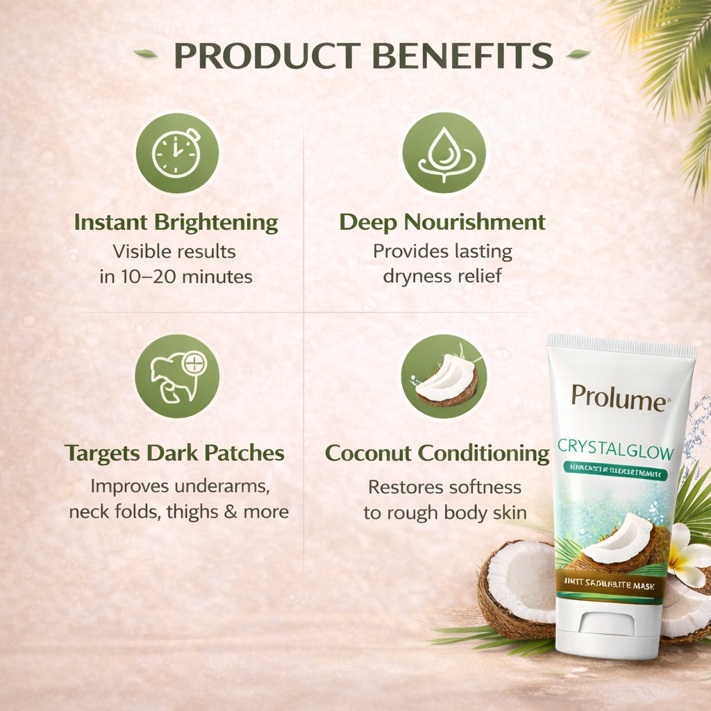 CrystalGlow Instant Spotlite Mask with Coconut Extracts