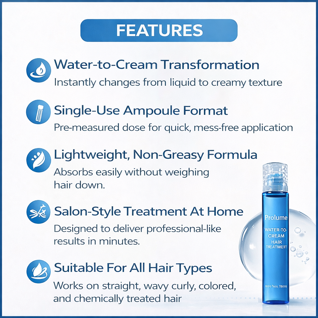 Prolume Water-to-Cream Hair Treatment Ampoule