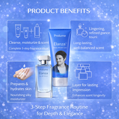 Elanza Signature Fragrance Ritual Set