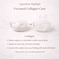 UnderEye Collagen Peel-Off System
