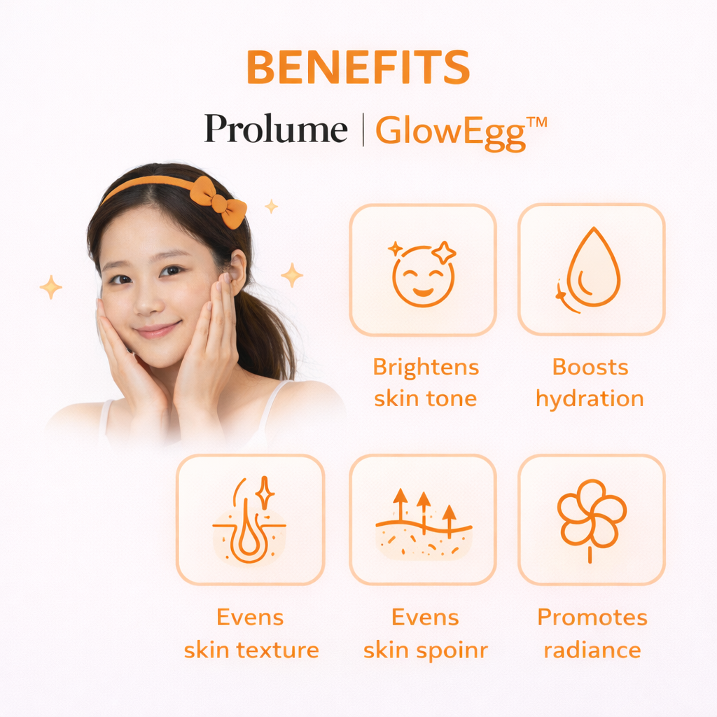 GlowEgg Skin Brightening Capsule Mask – Pack of 4