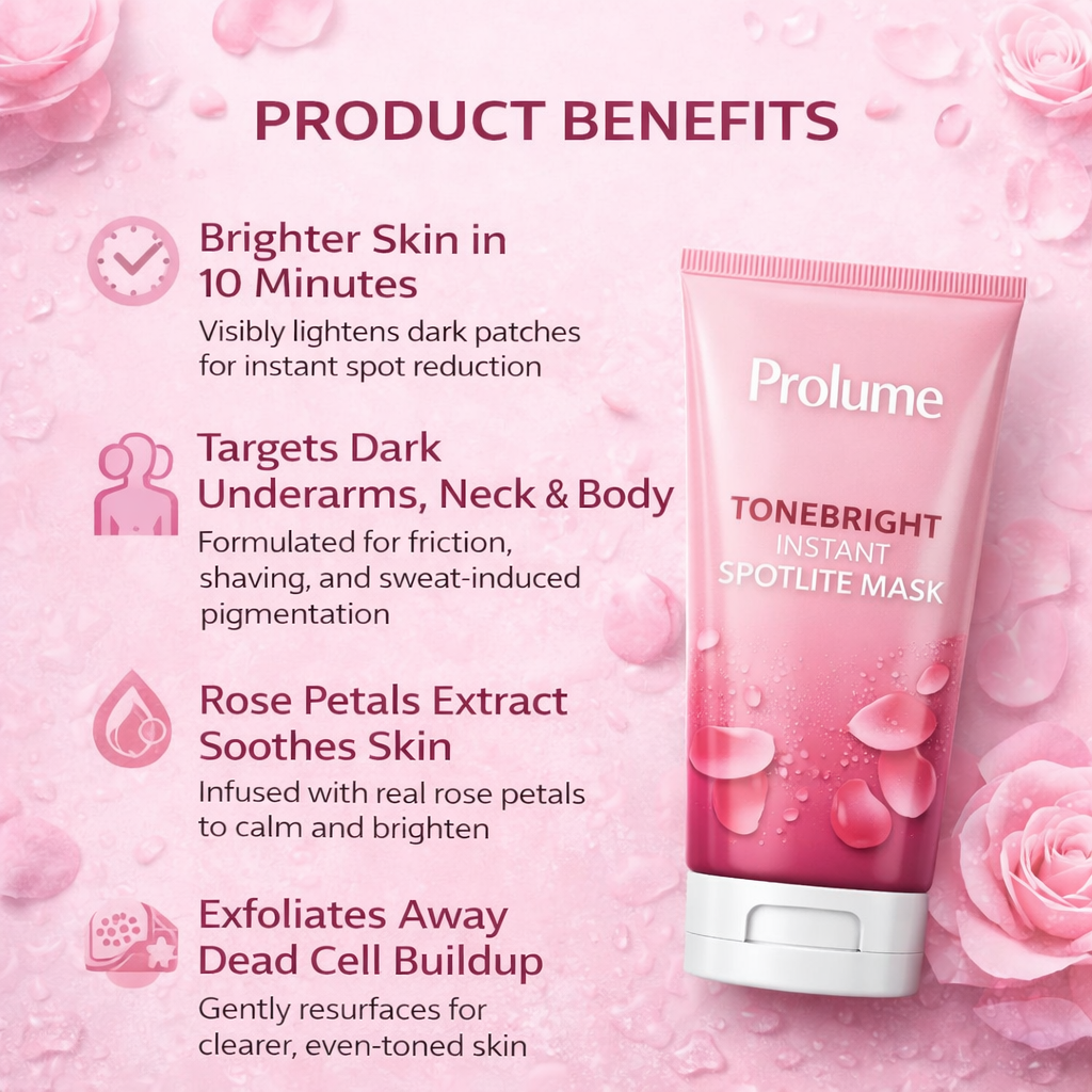ToneBright Instant Spotlite Mask with Rose Petals Extract (For Dark Underarms, Neck & Full Body)