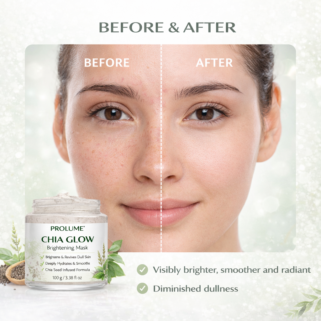 ChiaGlow Brightening Face Mask
