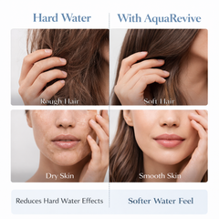AquaRevive Instant Hard Water Softener