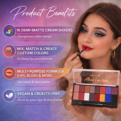 All About Lips Palette