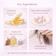 Glow-On-The-Go Beauty Kit