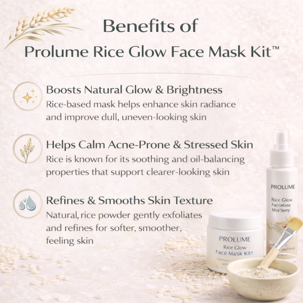 RiceGlow Face Mask Kit- Powder Mask + Activating Mist + Bowl + Brush